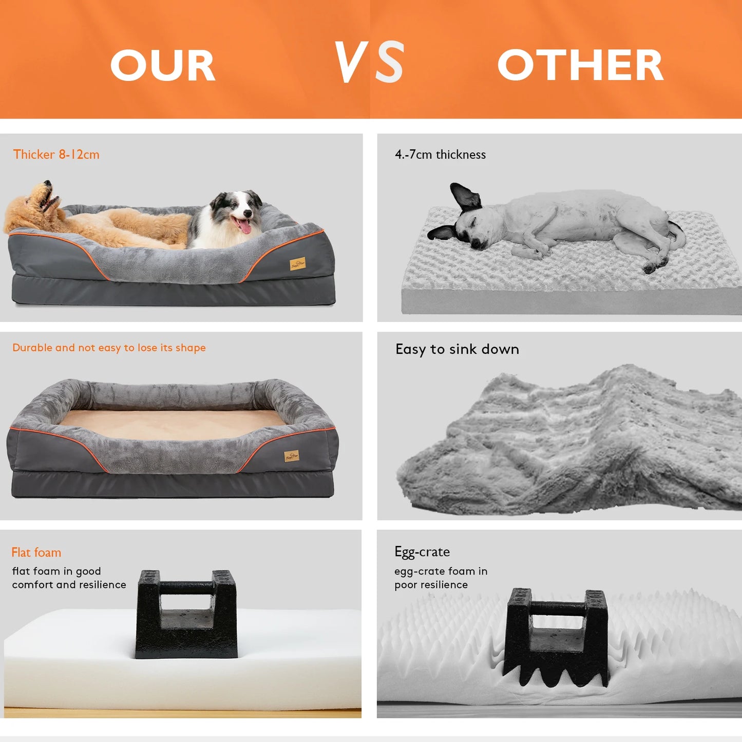 Large Waterproof Dog Bed with Removable Washable Cover - Ingrid Just Unique