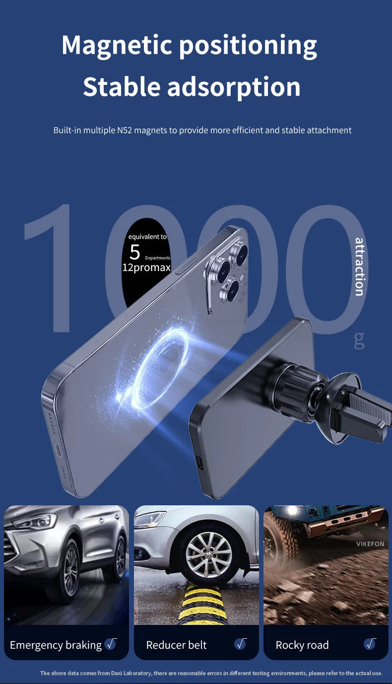 30W Magnetic Car Wireless Charger Mount for iPhone 12–15 Series - Ingrid Just Unique