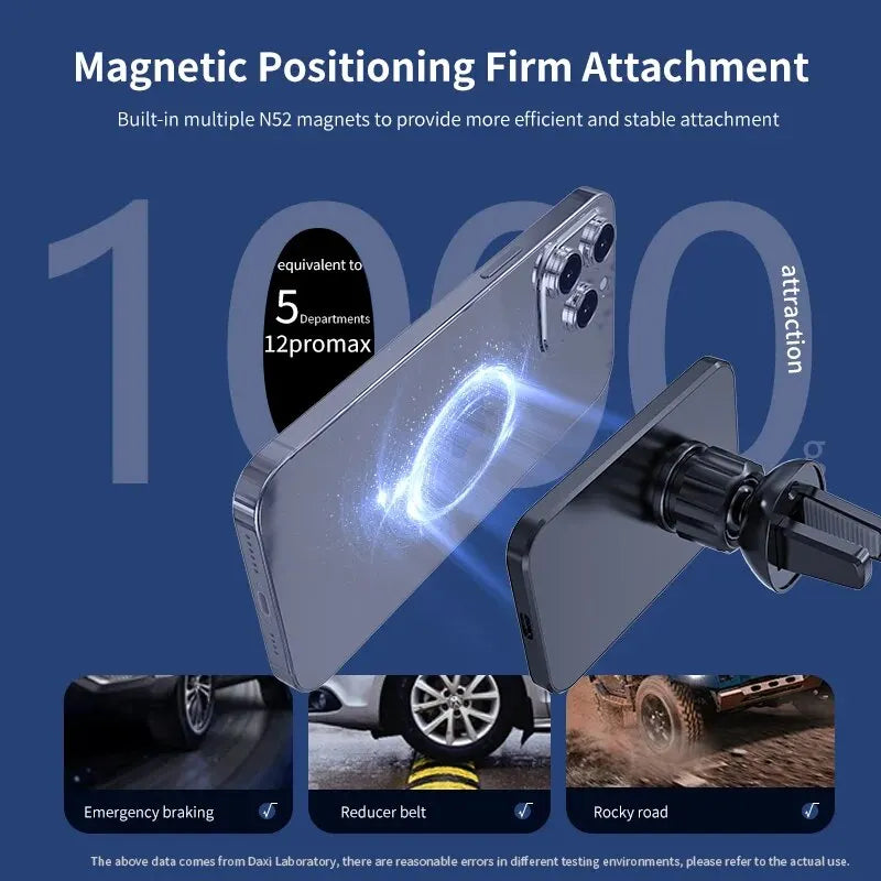 30W Magnetic Car Wireless Charger Mount for iPhone 12–15 Series - Ingrid Just Unique