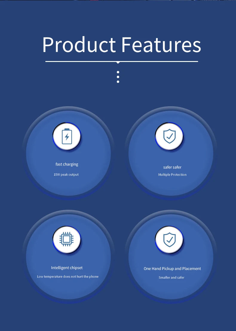 30W Magnetic Car Wireless Charger Mount for iPhone 12–15 Series - Ingrid Just Unique