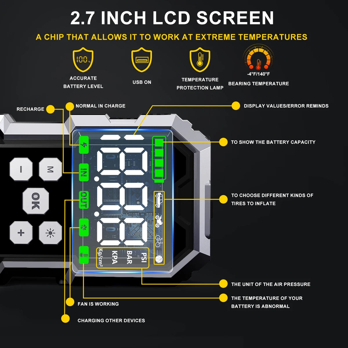 3-in-1 Emergency Car Battery Jumpstarter - Ingrid Just Unique