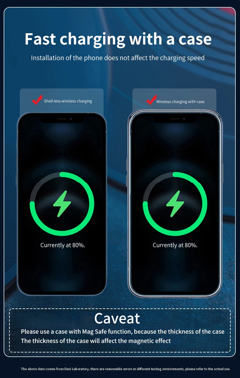 30W Magnetic Car Wireless Charger Mount for iPhone 12–15 Series - Ingrid Just Unique