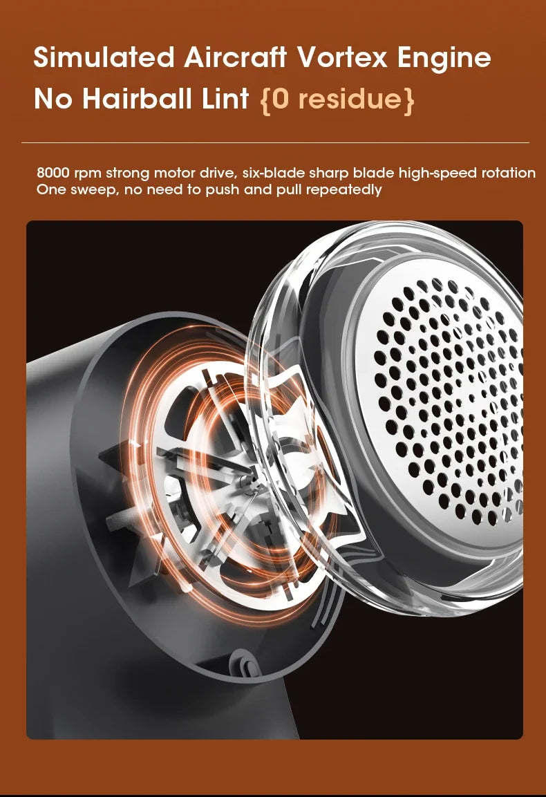 LED Digital Fabric Shaver – USB Rechargeable Lint Remover - Ingrid Just Unique