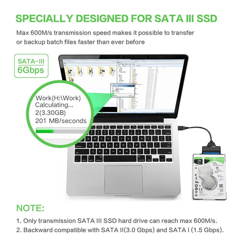 SATA to USB 3.0 / 2.0 Adapter Cable – 6 Gbps High-Speed Data Transfer - Ingrid Just Unique