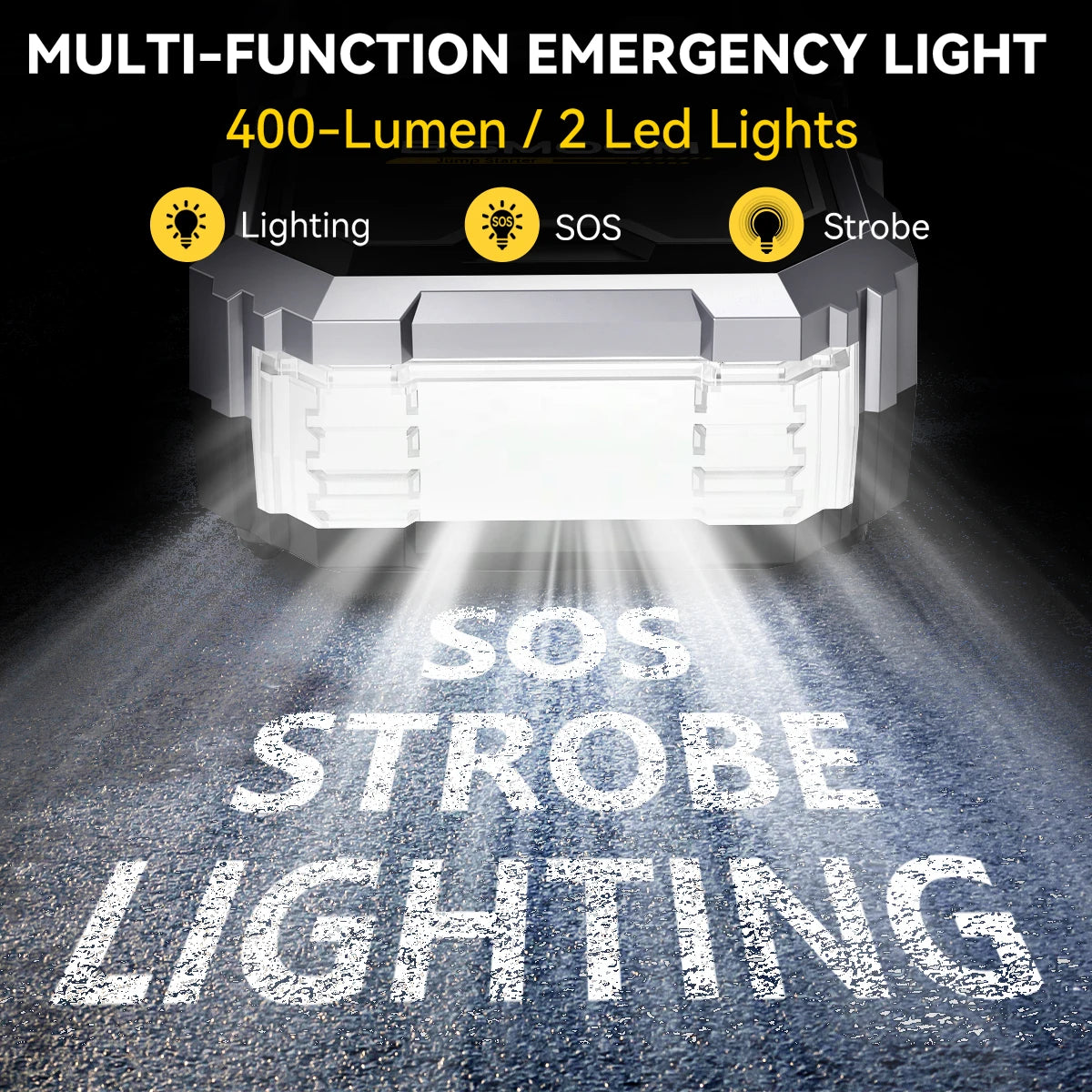 3-in-1 Emergency Car Battery Jumpstarter - Ingrid Just Unique