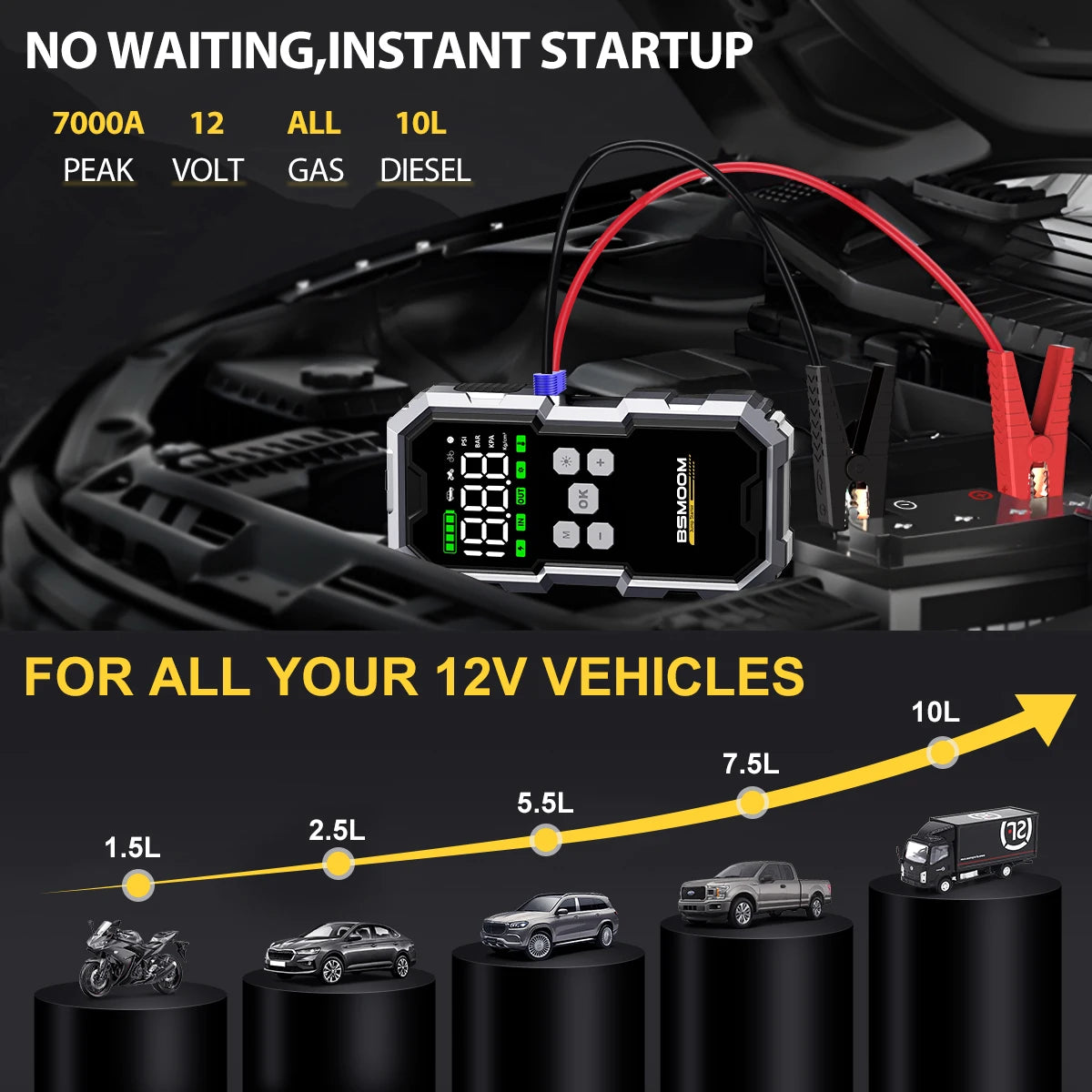 3-in-1 Emergency Car Battery Jumpstarter - Ingrid Just Unique
